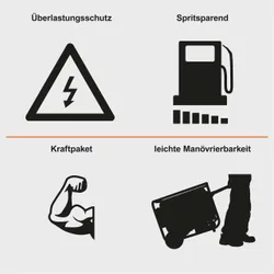 Stromerzeuger IX-BGS-7100 IXES 36526 11026