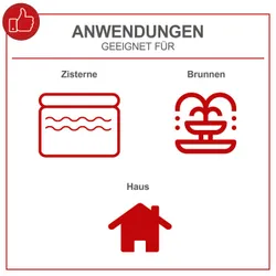 Hauswasserwerk HWW1400 Scheppach 4046664253778