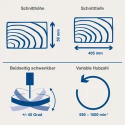 Dekupiersäge mit Fußpedal DECO SWITCH scheppach 37275 11355