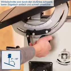 Bandsäge BASA3 Scheppach 4046664199724