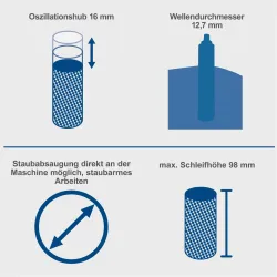 Oszillierender Spindelschleifer OSM100 Scheppach 18881 5770