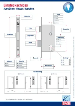 BASI Einsteckschloss WC-Schloss Kunststoff 13017 3303