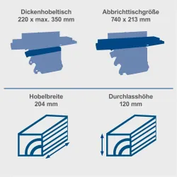 Abricht- und Dickenhobel HMS860 scheppach 18747 5747