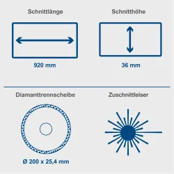 Fliesenschneider FS3600 Scheppach 1639 413
