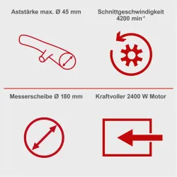 Elektrohäcksler GS55 Scheppach 2968 699