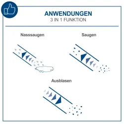 Nass- Trockensauger NTS20 Scheppach 3213 757