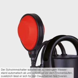 Schmutzwasserkombipumpe DWP750 Scheppach 4046664223023