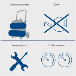 Ultra-Silent Kompressor HC20Si-Twin Scheppach ölfrei 25609 7907