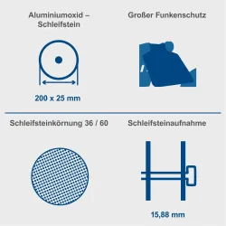 Doppelschleifer BG200 scheppach 18064 5585