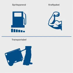 Stromerzeuger Benzin SG3200x Scheppach 29244 8876