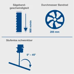 Bandsäge HBS30 scheppach 2658 639
