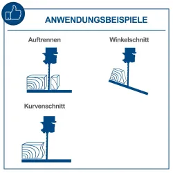 Bandsäge HBS30 scheppach 4046664073499