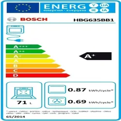 Backofen Bosch HBG635BB1 4242002808901