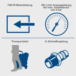 Kompressor HC26Si Scheppach ölfrei 2425 582