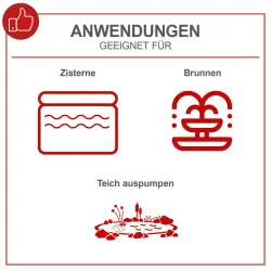 Gartenpumpe GP1400JET Scheppach 4046664262916