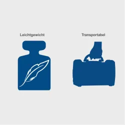 Plasmaschneider PLC40 Scheppach 20961 6258