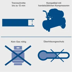 Plasmaschneider PLC40 Scheppach 20960 6258