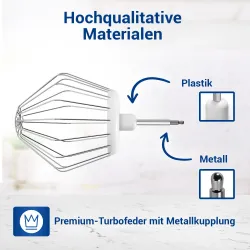 BOSCH Rührbesen Schneebesen 00650543 Quirl Zubehör 12045 3053