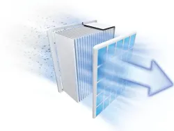 BOSCH Hygieneabluftfilter UltraAllergy BBZ154UF 20279 6092