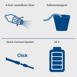 Akku Hochdruckreiniger C-HPG35X Scheppach verstellbare Düse 35917 10791
