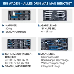 Werkstattwagen TW1100 scheppach 37511 11478