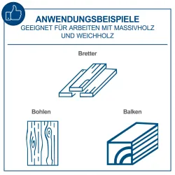 Abricht- & Dickenhobel HMS1500 Scheppach inkl. fahrbares Untergestell 492 177