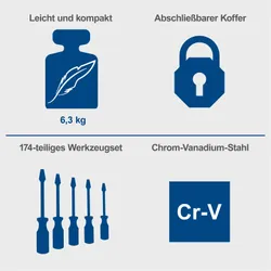Werkzeugkoffer TB173 Scheppach 28579 8708
