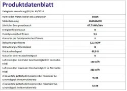 BOSCH Lüfterbaustein DLN53AA70 Anthrazit 53 cm 10408 2777