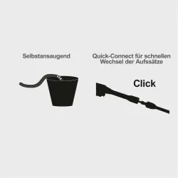 Elektro-Hochdruckreiniger HPC2400-BE Scheppach 25621 7910