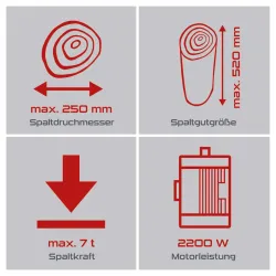 Holzspalter liegend PX-LS-7t Practixx 230V inkl. Untergestell 4046664226000