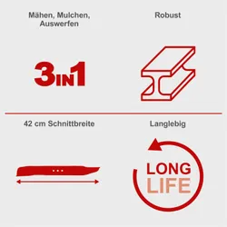 Mäh- / Mulchmesser Scheppach 4046664147480