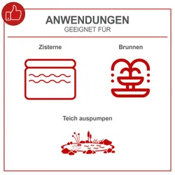 Gartenpumpe GP1400JET Scheppach 4046664241140