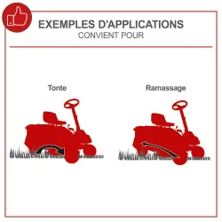Aufsitzrasenmäher MR224-61 Scheppach 18698 5733