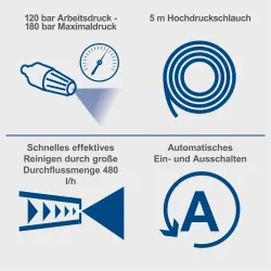 Hochdruckreiniger HCE2400 Scheppach 2223 536