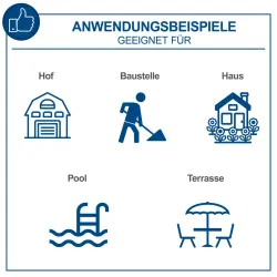 Hochdruckreiniger HCE2400 Scheppach 4046664142331