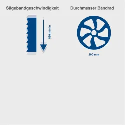 Bandsäge HBS25 SE Scheppach 20748 6206