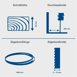 Bandsäge HBS25 SE Scheppach 20747 6206