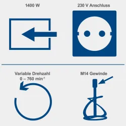 Handrührgerät PM1400 Scheppach 4046664043867
