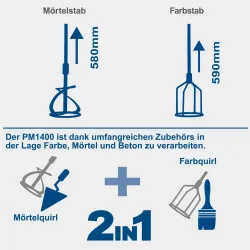 Handrührgerät PM1400 Scheppach 2879 681
