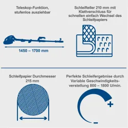 Wand-Deckenschleifer DS920X Scheppach LED 4046664171485