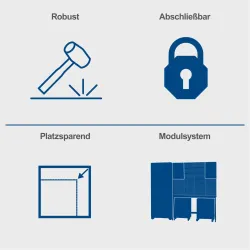Scheppach Werkstatt-Modulsystem GWS08 644 67