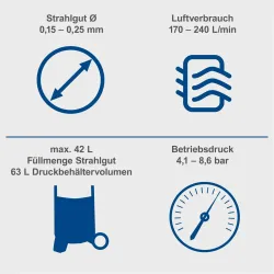 Mobiles Sandstrahlgerät SBT-80 scheppach (DIY) 17621 5487