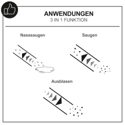 Nass- Trockensauger WDV20-BE Scheppach 25492 7864