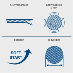 Akku-Exzenterschleifer C-OBS125-X Scheppach 18742 5742