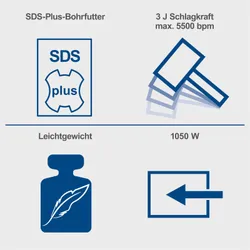 Bohrhammer DH2260 Scheppach 35200 10592