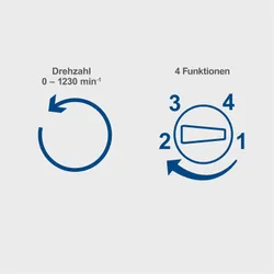 Bohrhammer DH2260 Scheppach 35201 10592