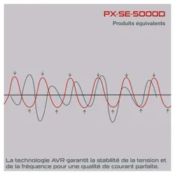 Diesel Stromerzeuger PX-SE-5000D Practixx 36849 11180