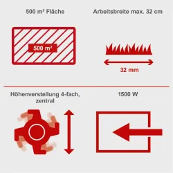 Scheppach Elektro-Vertikutierer SC32 20823 1667