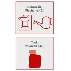 Benzin-Heckenschere HTH250 29800 4748