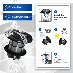 BOSCH Abluftfilterzylinder 20928 6252